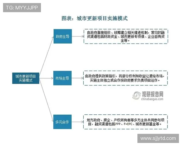 探索电竞产业生态与选手成长之未来发展机遇与创新趋势多元路径研