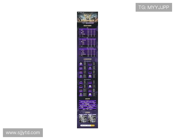 和平精英最新配合排行榜公布LNG战队荣登第四名引发关注