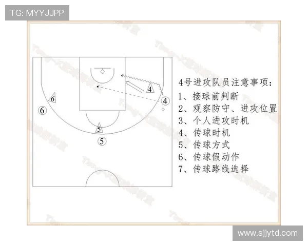成都篮球队盯防体系解析：提升防守效率的战术思考与实践