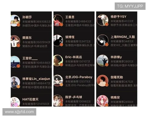 深圳乒乓球队在最新状态排行榜中荣登第九名引发关注与期待