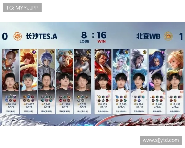 王者荣耀职业赛季个人能力排名分析TES战队表现创新高