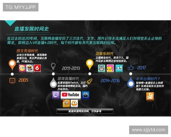电竞崛起时代:从游戏竞技到职业化发展路径探索与未来趋势分析 电竞崛起时代:从游戏竞技到职业化发展路径探索与未来趋势分析